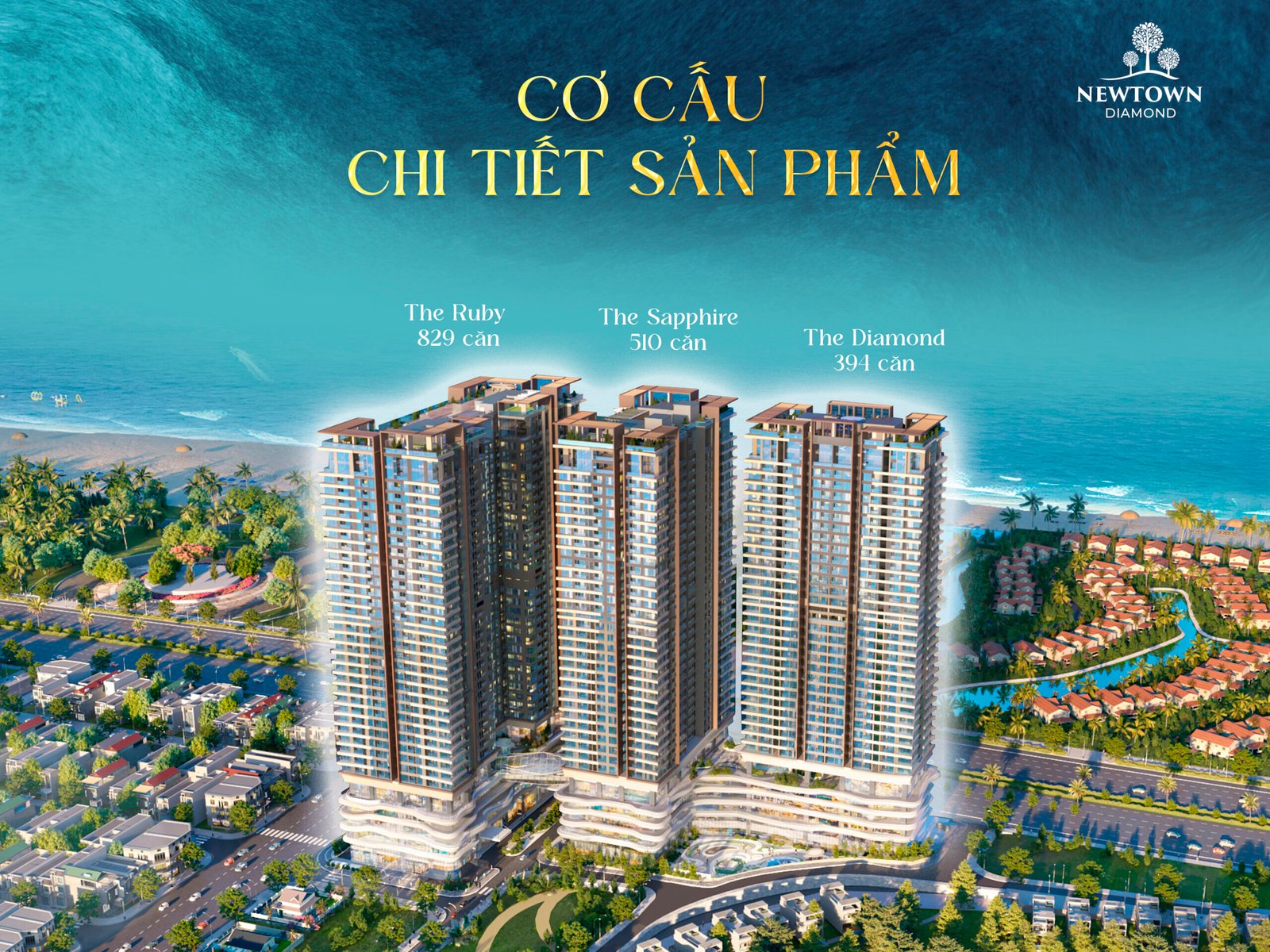cơ cấu sản phâm không logo